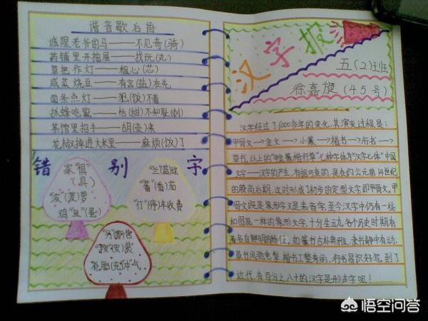 楹联手抄报内容（楹联手抄报内容怎么写）