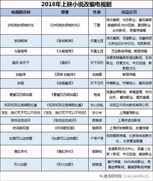 少年派原著小说（少年派原著小说在线）