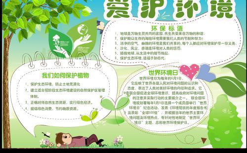 关于环保的手抄报内容 清楚（关于环保的手抄报内容 清楚又简单）
